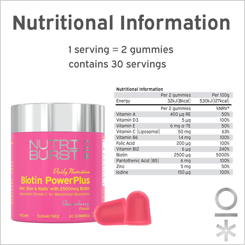Nutriburst Biotin Powerplus 60s