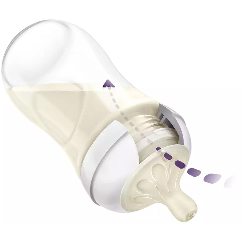 Philips Avent Natural Response 3.0 Bottle 260ml