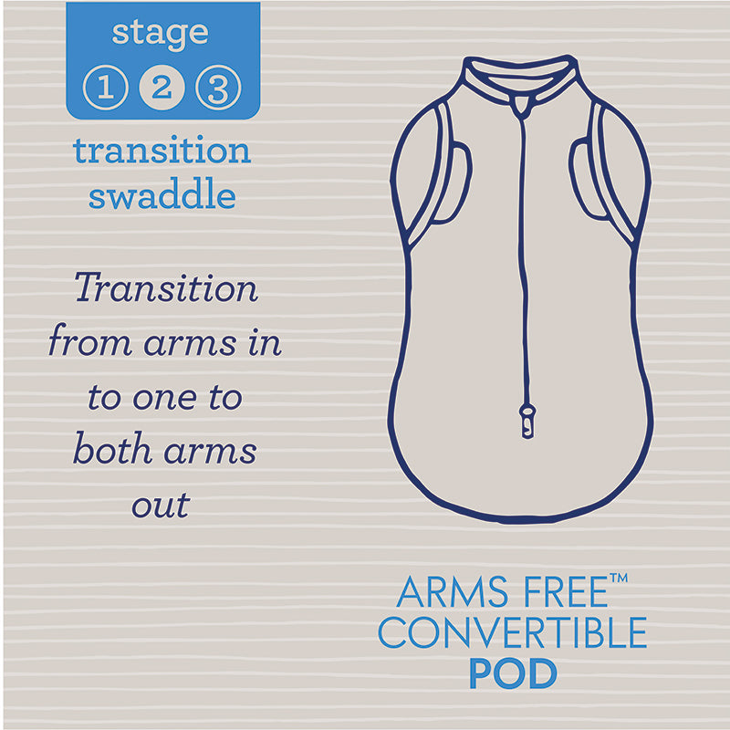 SwaddleMe Pod Arms Free Convertible Tumbling Tulips