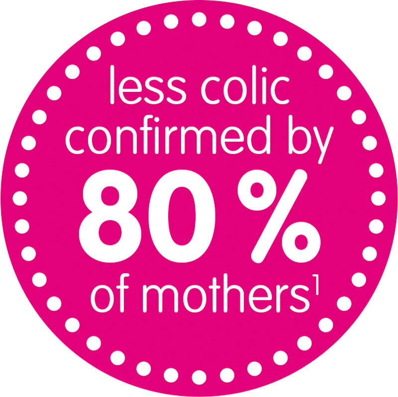 MAM Easy Start Anti-Colic Bottle 260ml 3Pk Lilac