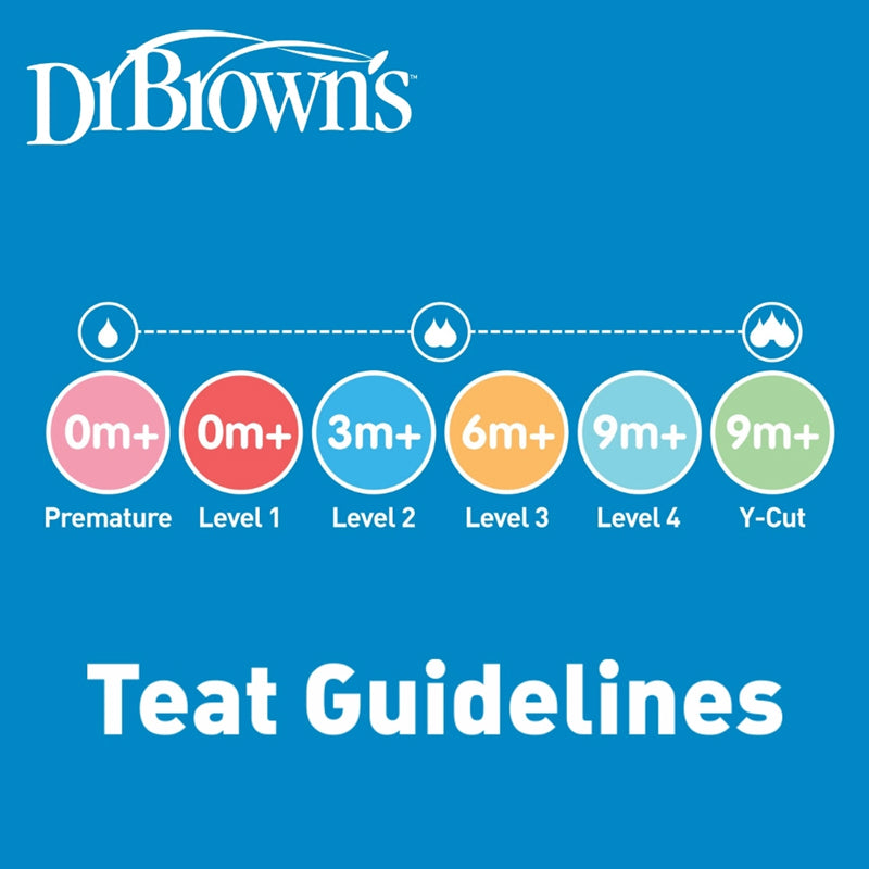 Dr Brown's Narrow Options+ Level 3 Flow Teat 2Pk