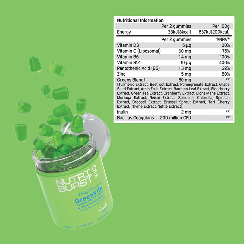 Nutriburst Greenvita 60s