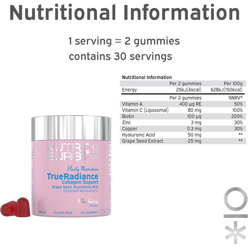 Nutriburst True Radiance 60s