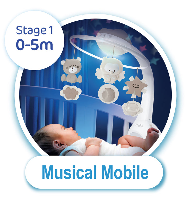 Infantino 3 in 1 Projector Musical Mobile Grey