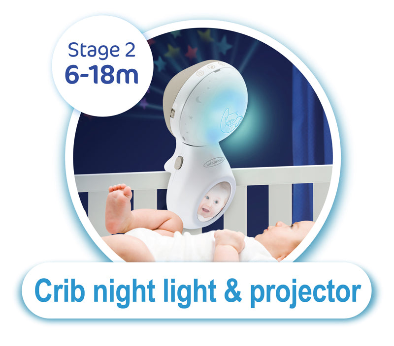 Infantino 3 in 1 Projector Musical Mobile Grey