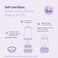 MAM Newborn Bottle Starter Set Lilac