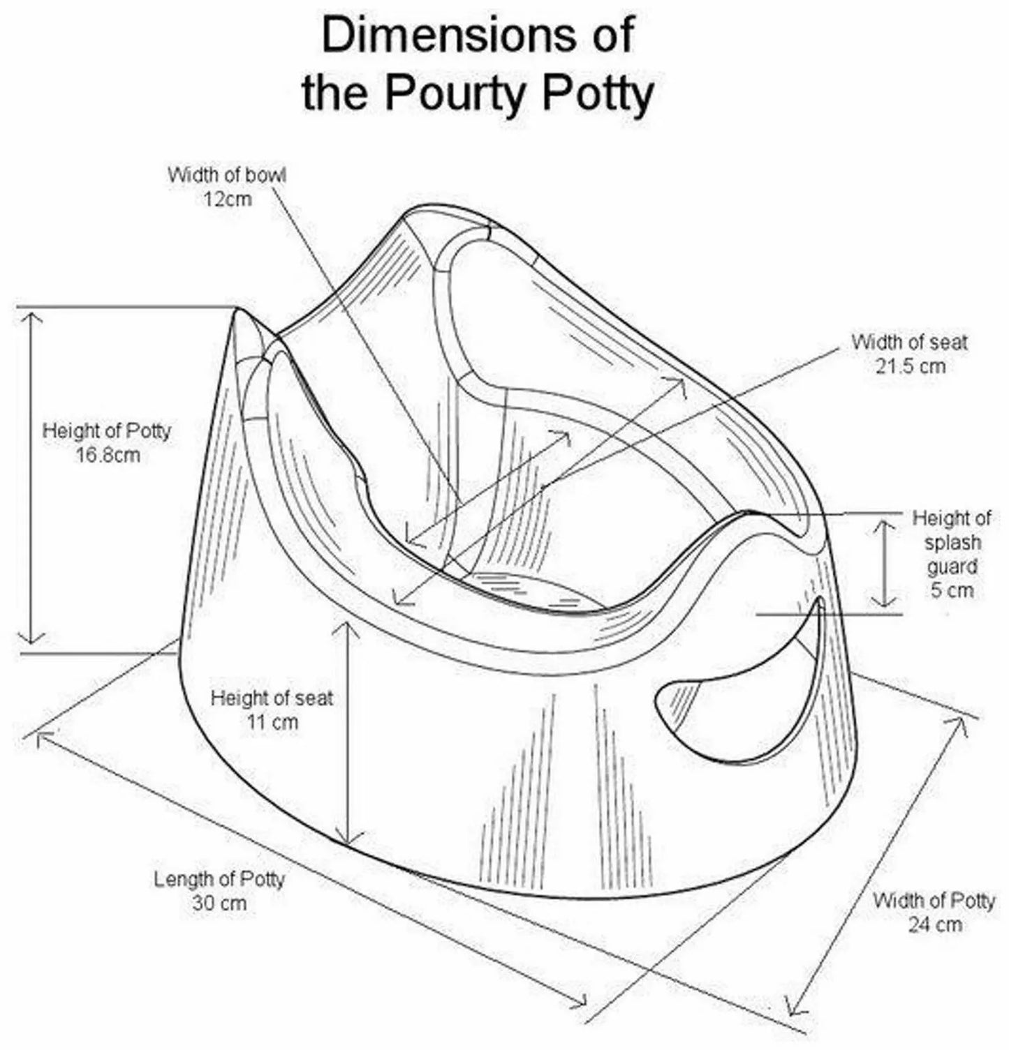 Pourty Easy Pour Potty Grey