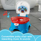 Fisher-Price Thomas and Friends Rewards Potty