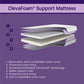Clevamama Clevafoam Support Mattress Bedside Crib
