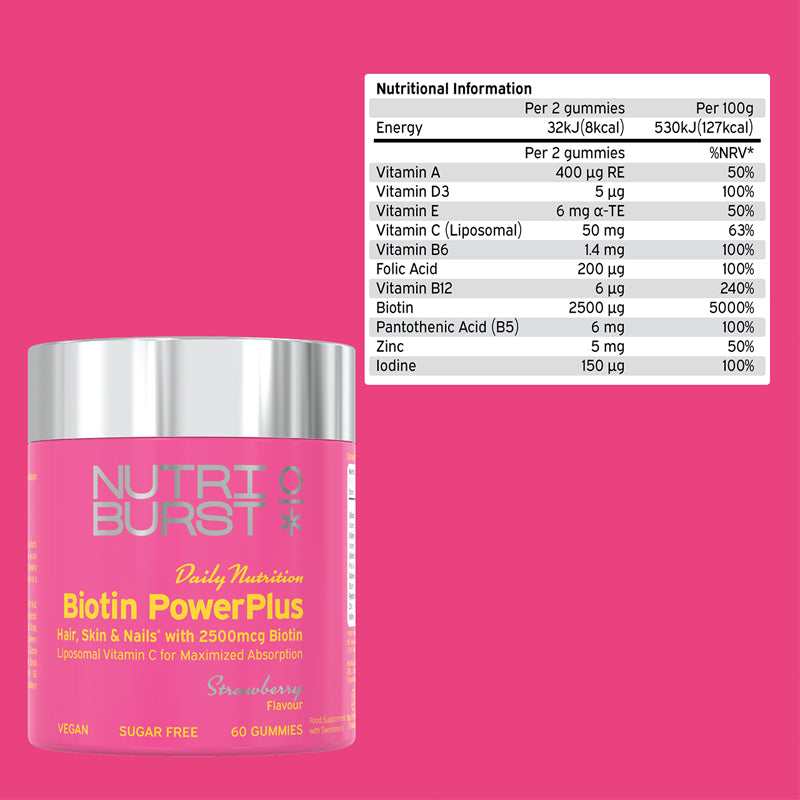 Nutriburst Biotin Powerplus 60s