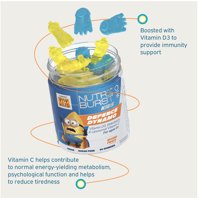 Nutriburst Minions Defence Dynamo 60s